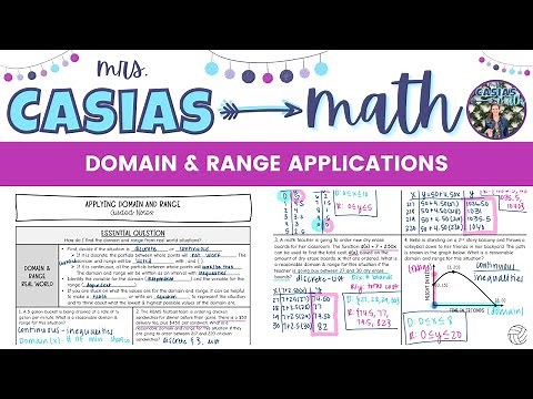 Domain and Range Discrete & Continuous Applications Word Problems | Algebra 1 Lesson