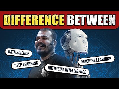 Difference between Artificial Intelligence, Machine Learning, Deep Learning & Data Science