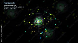 Atom of Strontium with 38 Electrons in infinite orbital rotation with other atoms