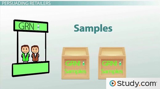 Trade Sales Promotion | Types, Goals & Examples