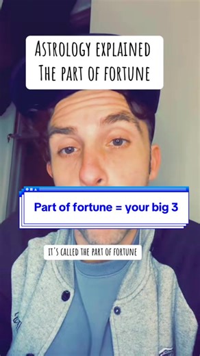 Understanding Your Part of Fortune in Astrology