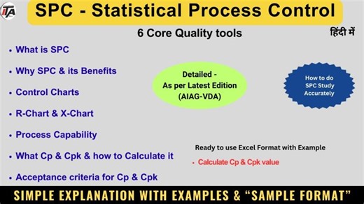 Statistical Process Control for Improved Quality and Efficiency | Rama Kant posted on the topic | LinkedIn