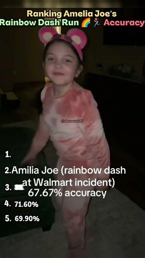 Ranking Amelia Joe’s Rainbow Dash Run 🌈🏃‍♀️ Accuracy.