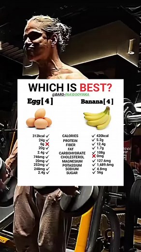 Healthy Bodybuilding Foods: Banana and Egg