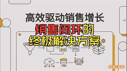 🚀 销售闭环再也不难！一个AI CRM，让你的业绩自动滚起来！💡