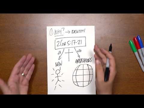 Modeling 411 Training