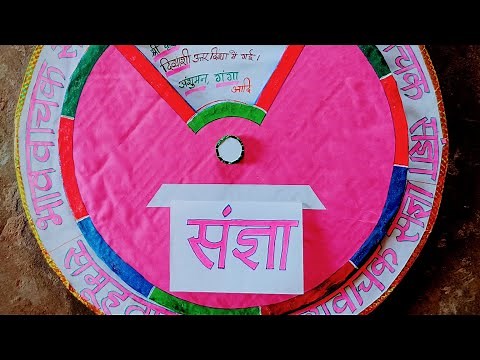 Working Modal #Hindi sangya#model#Hindi Project#Hindi Noun part#B.Ed llyear2022_23 Artist #trend