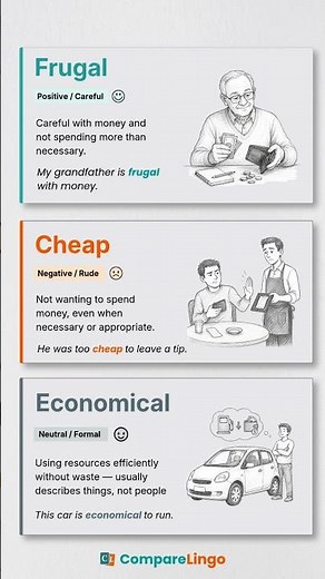 Positive, Negative & Neutral English Words Compared