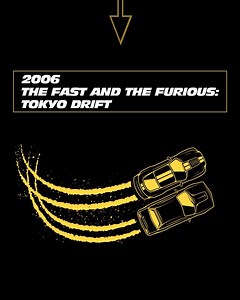 14K views · 386 reactions | Sometimes, to get where you’re going you gotta go back to the beginning. Get up to speed with the most epic franchise in history. | Fast & Furious | Facebook