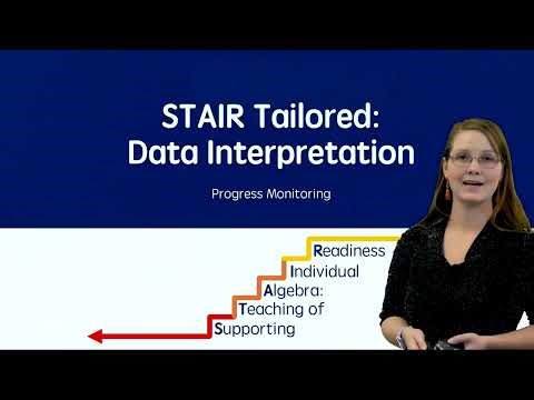 How to Interpret Progress Monitoring ‖ DBI ‖ Grades K-12 ‖ Project STAIR