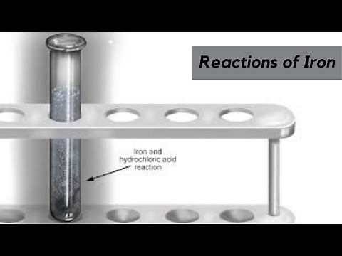 13- Iron reactions (3rd year secondary)
