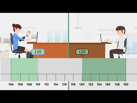 Smartsettle ONE Easy as 1 2 3