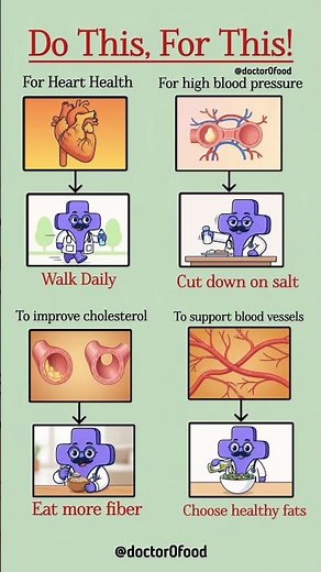 Do This Daily for a Healthy Heart ❤️Simple Habits to Control Blood Pressure & Cholesterol #health