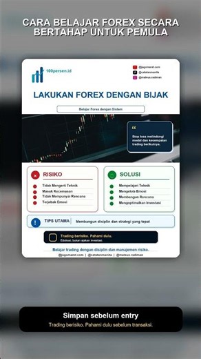 Cara belajar forex secara bertahap untuk pemula