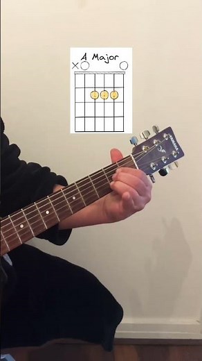Guitar Tutorial For Beginners | How To Play A Minor Guitar Chord #guitarchords #guitartutorial