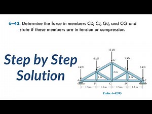 6–43. Determine the force in members CD, CJ, GJ, and CG