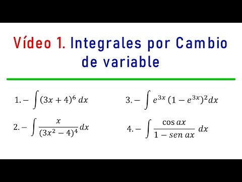 Vídeo 1.Integrales por cambio de variable.