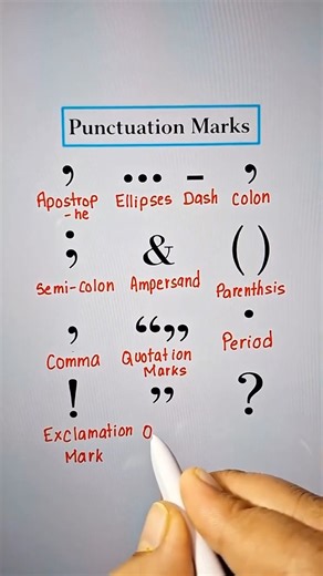 Punctuation Marks 👨‍🏫 #english #education #symbols | Quiz Time
