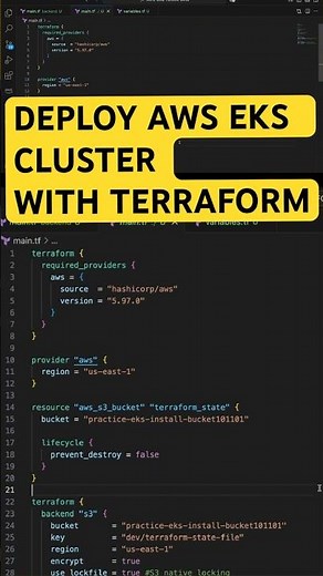 Deploy AWS EKS Cluster With Terraform | AWS Elastic Kubernetes Service tutorial #EKS #aws #cloud