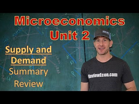 New version linked in the description - Microeconomics Unit 2 COMPLETE Summary - Supply and Demand