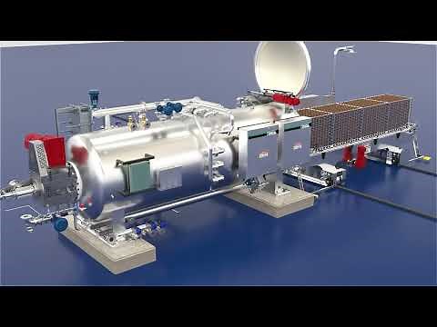 ROTARY WATER SPRAY RETORT PROCESS