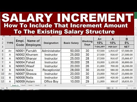salary Increment sheet format in excel with formula