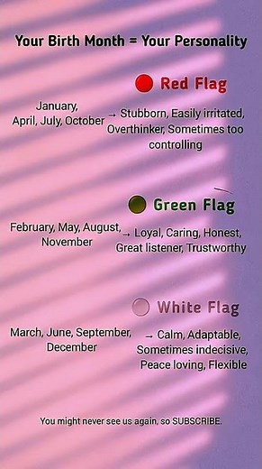 Your Birth Month Reveals Your Personality 😱👀 | Red Flag vs Green Flag Test 💫🤓