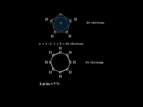 Hückel Rule in Organic Chemistry | 4n+2 π Electrons Explained with Examples