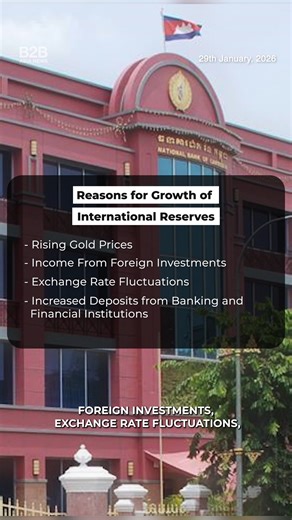 📺 WATCH: Cambodia's International Reserves Rise 22.3% to $27.5B in 2025 Cambodia’s international reserves rose to USD 27.5 billion in 2025, a year-on-year increase of 22.3 per cent, according to an annual report ( https://b2b-asianews.com/news/cambodias-international-reserves-rise-223-to-275b-in-2025/ ) released by the ធនាគារជាតិ នៃកម្ពុជា - National Bank of Cambodia (NBC) on January 24. #b2basianews #Cambodia #NBC | B2B Asia News