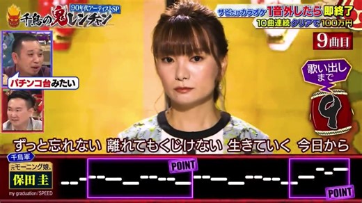 保田圭の卒業式思い出