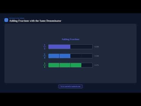 Adding Fractions with the Same Denominator | Mathorio