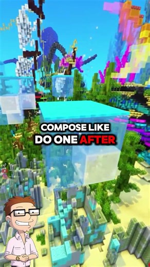 How matrix multiplication works