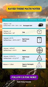 12K views · 89 reactions | Volume and Surface Area of Math Notes | Math Tricks Tutorial | Facebook