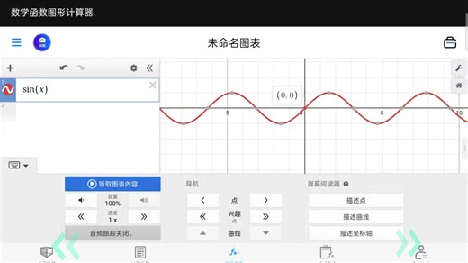 数学函数声音教学
