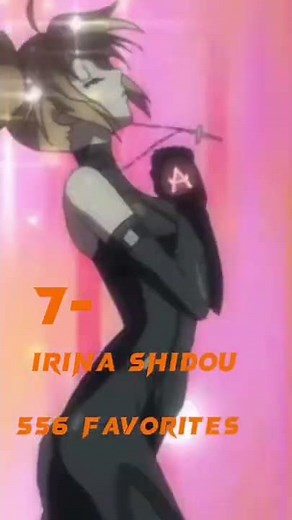Top 10 High school DxD characters