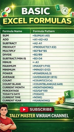 Excel Formula Apply Pattern | Auto Fill Trick in#excel #tallymastervikram #exceltips #explore