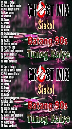 Top 20 Most Requested New Wave Disco 80s Nonstop Remix