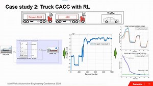 A Perspective on Deploying Reinforcement Learning to Augment Classic Control Design