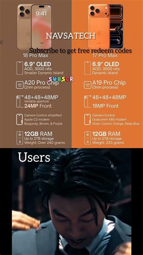 18 Pro Max vs 17 Pro Max – Camera & Chipset Comparison 📸 #ytshorts #shortsfeed #navsatech #shorts