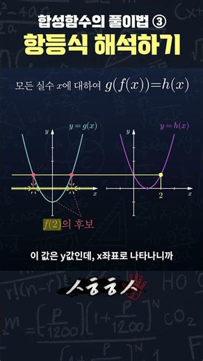 Interpreting Composite Function Identities