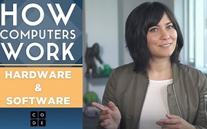 How Computers Work! Hardware and Software