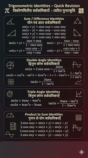 “All Trigonometric Identities in One Shot 📚 | Sum, Difference, Double & Triple Angle Tricks!”