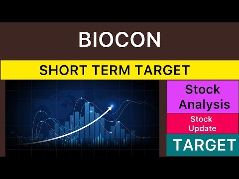 BIOCON SHARE TARGET ANALYSIS 🟢 BIOCON SHARE LATEST NEWS | BIOCON NEWS | BIOCON CRASH 22-11-25
