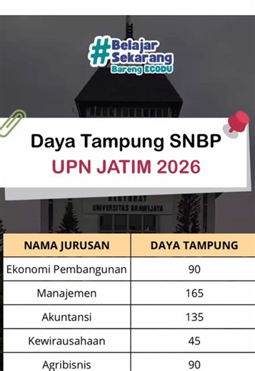 Kelas 12 wajib tahu ini, daya tampung SNBP UPN Jatim 2026🫣 #snbp #snbp2026 #infosnbp #ptn #ptn2026