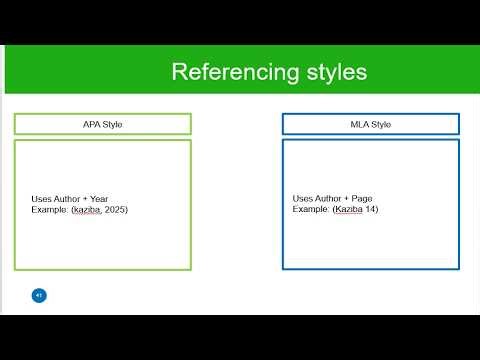 S.6 INDIVIDUAL PROJECT : Referencing Styles Explained (APA & MLA) || SESSION 2 - PART 2