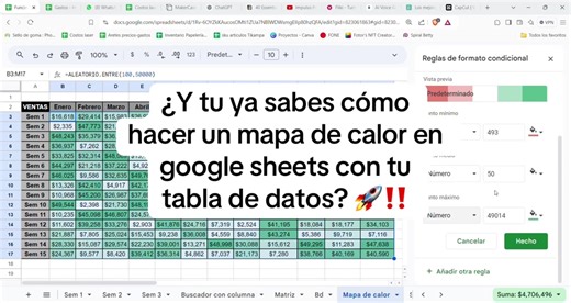 Crea un Mapa de Calor Dinámico en Google Sheets