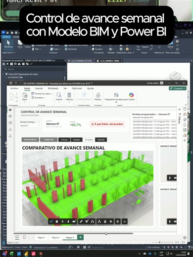 BIM a Power BI: Gestión de Datos Pro