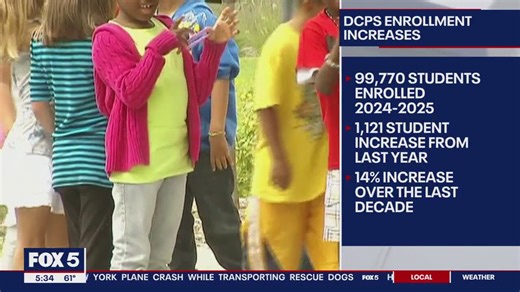Enrollment in DC Public Schools up ahead of 2024 EdFEST