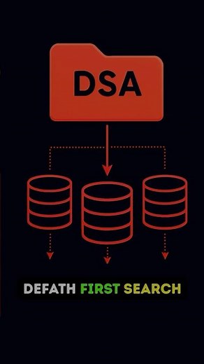 Defath First Search Algorithm in DSA