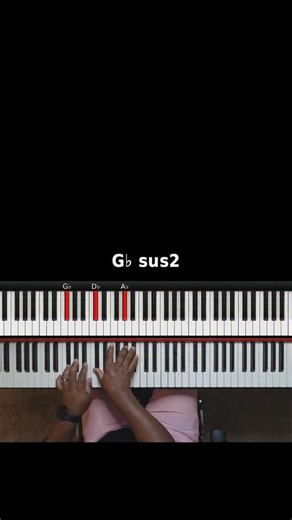 Gospel Piano Coach on Instagram: "🔥 Beginner! Try these gospel small chords. Small chords → BIG gospel sound. Save this. Comment “DROP2” for the free video + PDF. #EasyPianoLesson #PianoTutorial #pianolessons"